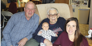 Gunderman Four Generations